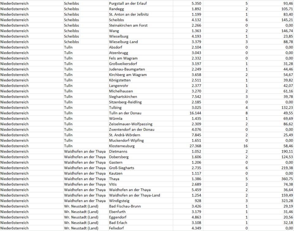Coronavirus: So stark ist Ihre Gemeinde betroffen