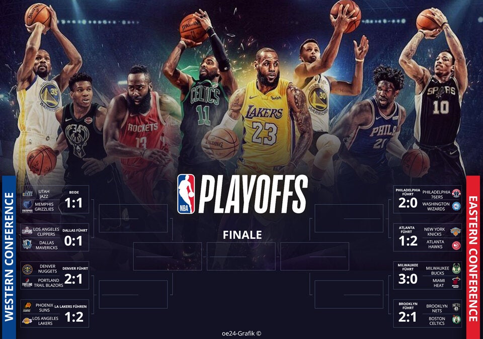 Celtics und Clippers schreiben erstmals an