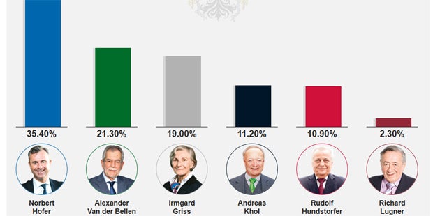 NEU_HOCHRECHNUNG.jpg