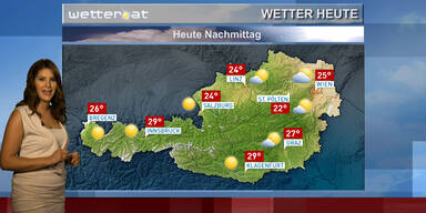 Das Wetter heute Nachmittag und Abend