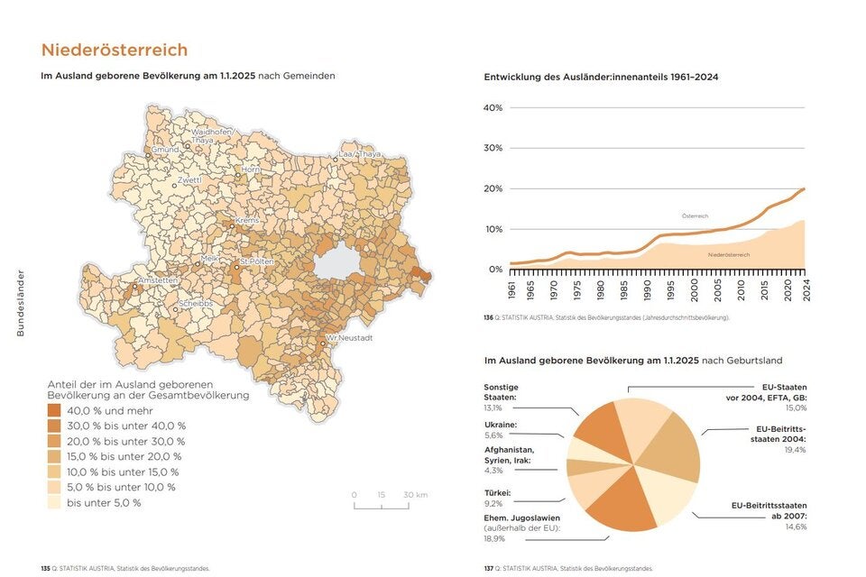 Nach Gemeinden: Wo die meisten Ausländer wohnen