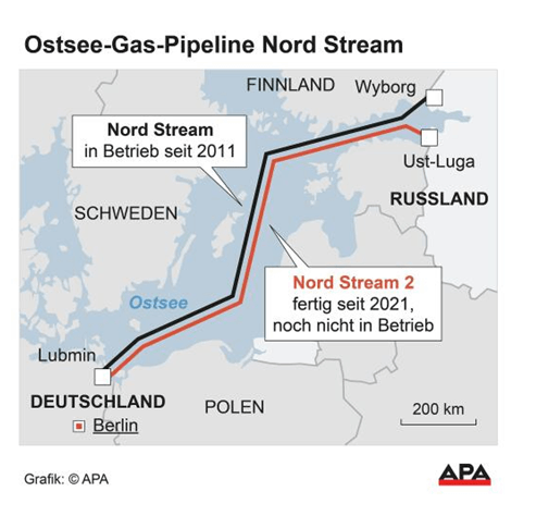 Jetzt droht Russland damit, uns den Gashahn zuzudrehen