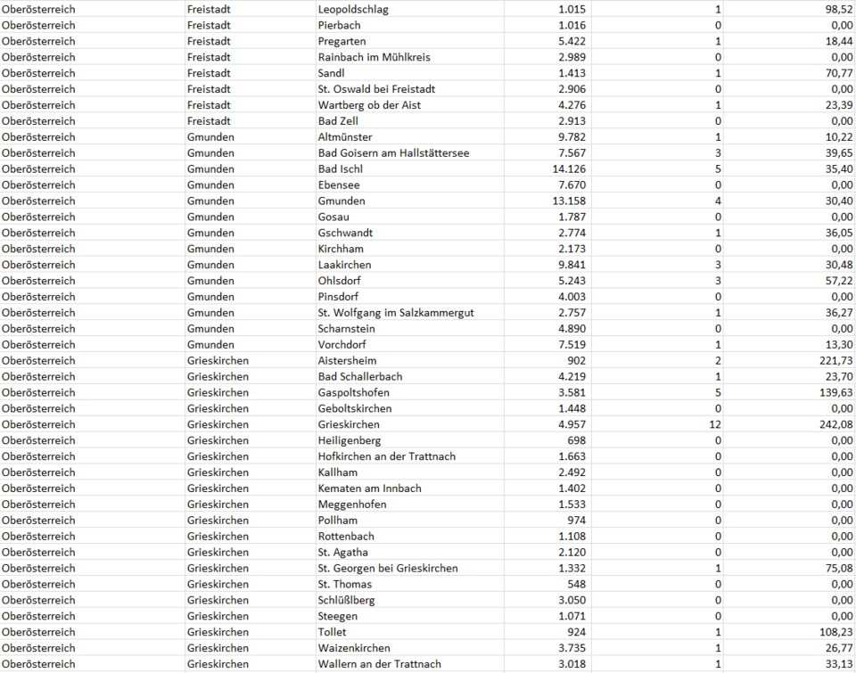Coronavirus: So stark ist Ihre Gemeinde betroffen