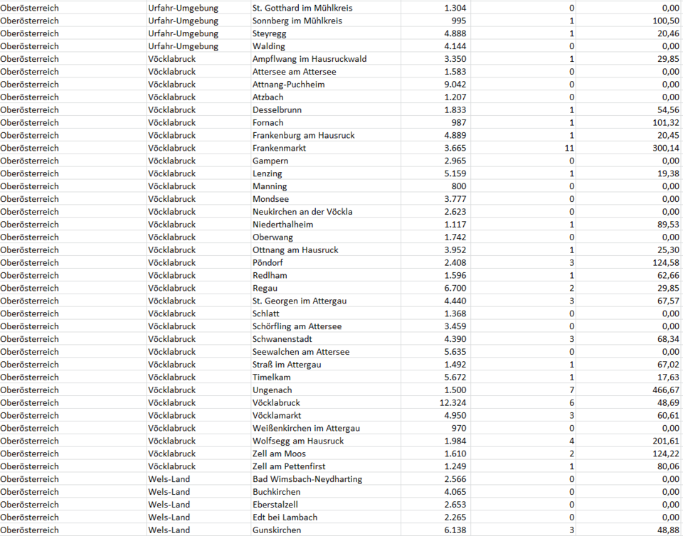 Coronavirus: So stark ist Ihre Gemeinde betroffen
