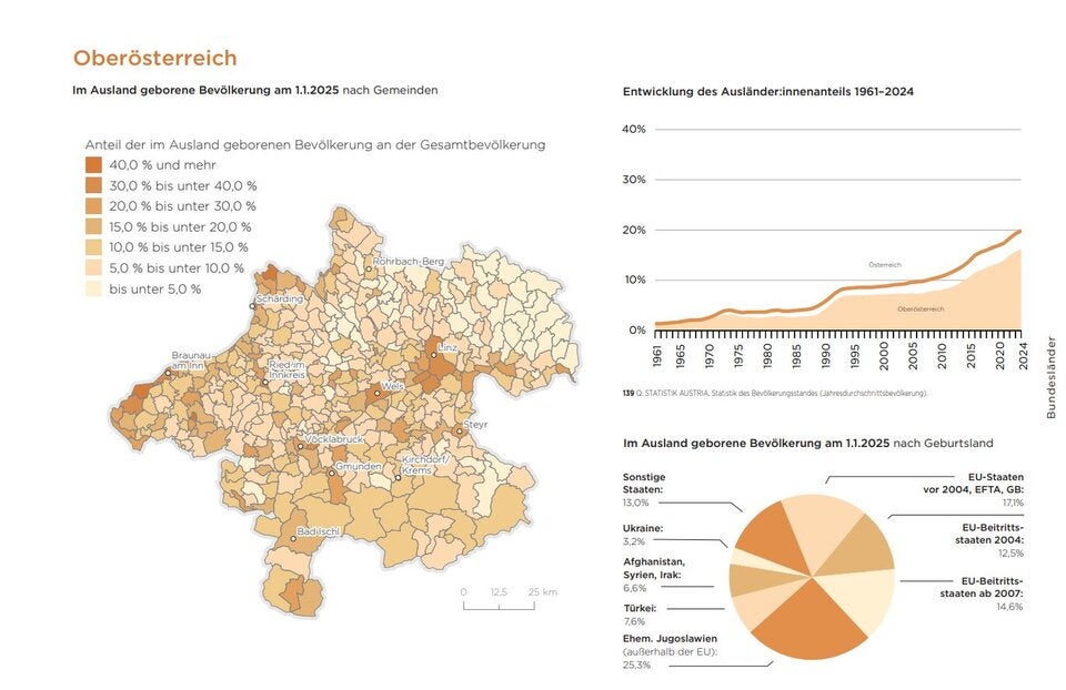 Nach Gemeinden: Wo die meisten Ausländer wohnen