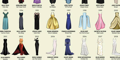 OscarDresses