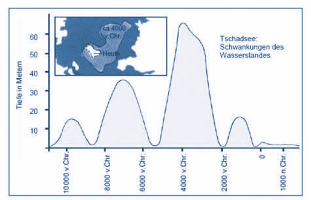 PISA-Alarm: Jeder 4. kann nicht lesen