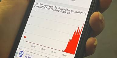 Park-App verärgert Hunderte am Nachmittag