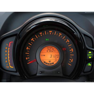 Peugeot 108 Innenraum