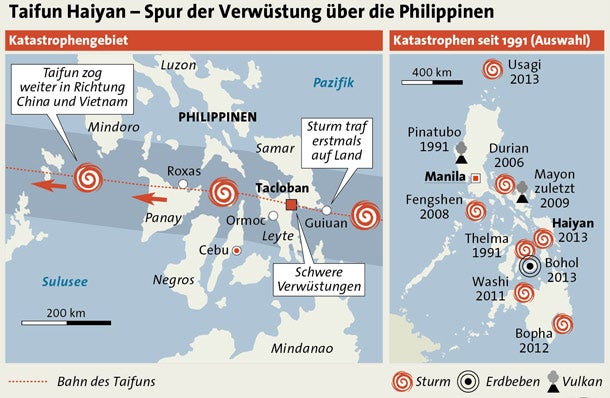 Philippinen Haiyan GRAFIK