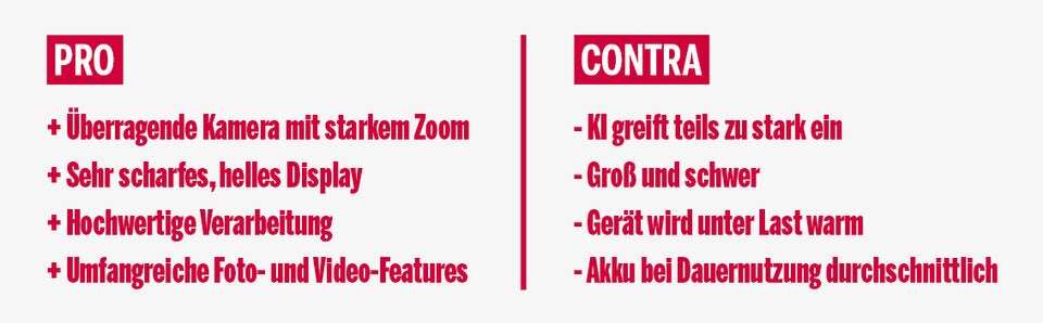 Google Pixel 10 Pro XL im Test: Ein echtes Kamera-Ass