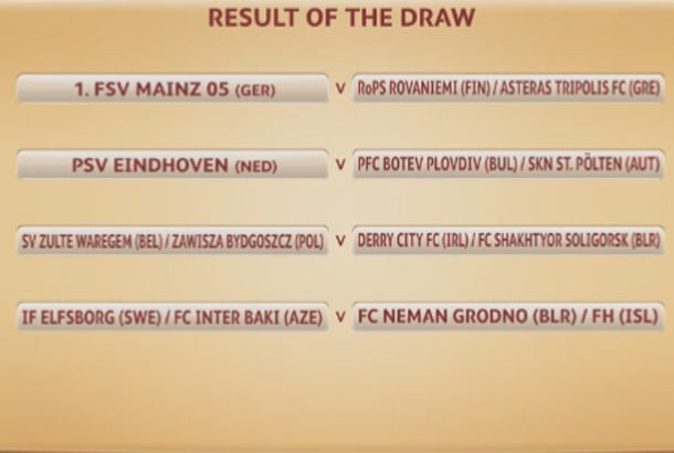 St. Pölten und Grödig mit Hammerlosen