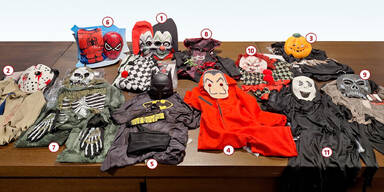 Produkttest_Halloween-Masken