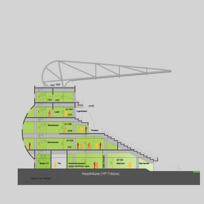 Das ist das neue Rapid-Stadion