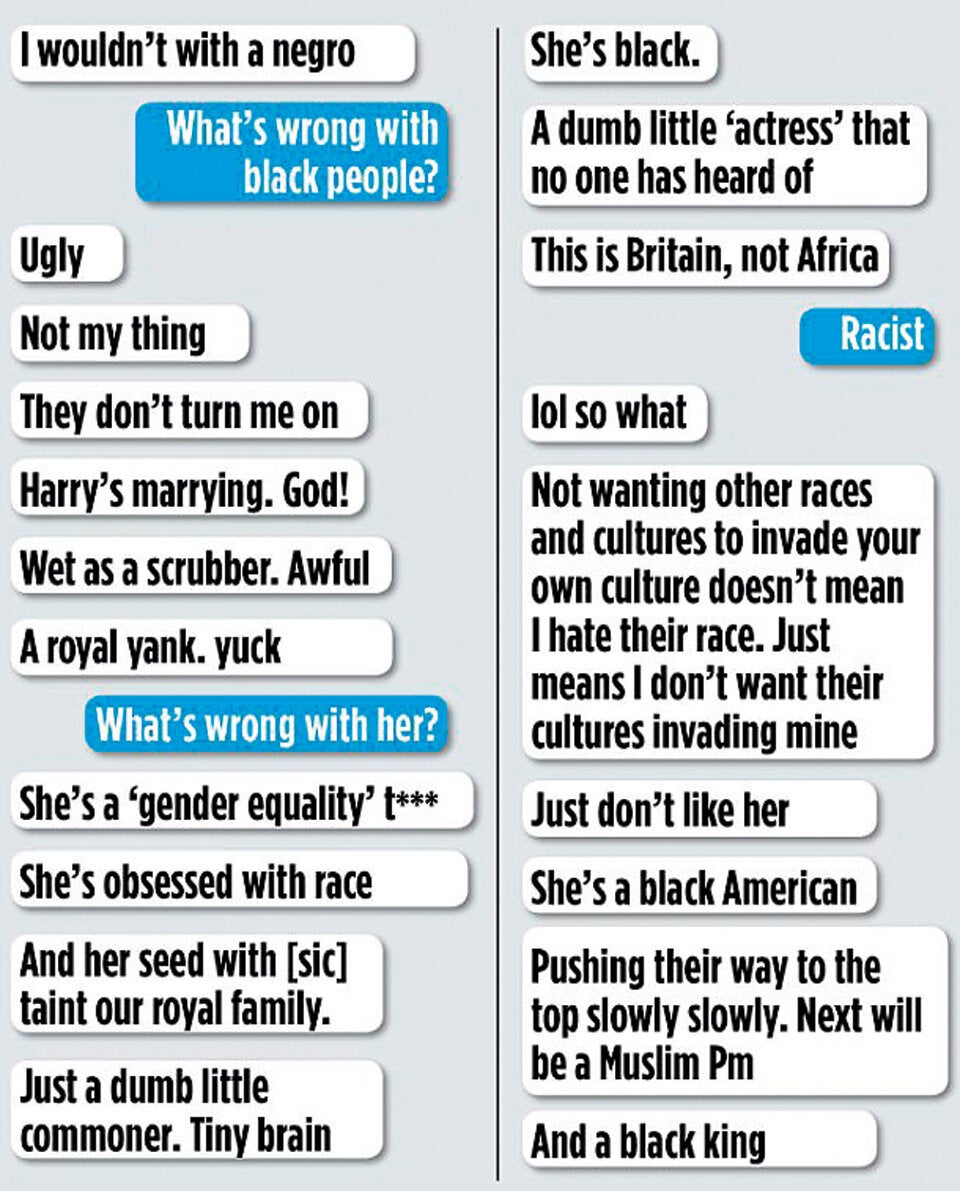 Rassismus Meghan Markle