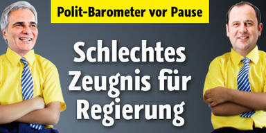 Polit-Barometer: 5er vor der Sommerpause