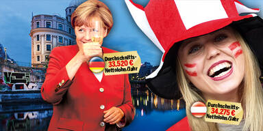 Wir sind reicher als die Deutschen