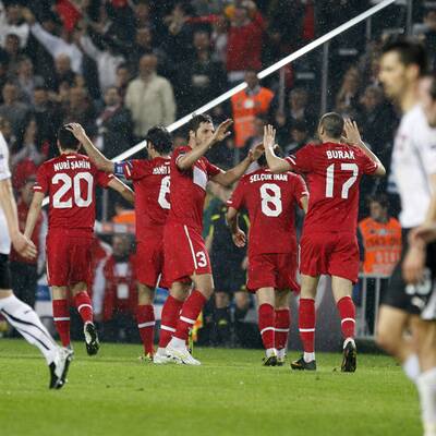 Türkei - Österreich