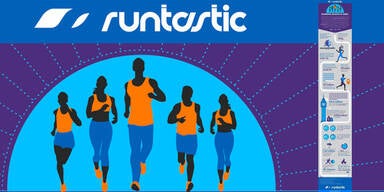 So fleißig sind die Runtastic-Nutzer