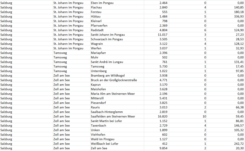 Coronavirus: So stark ist Ihre Gemeinde betroffen