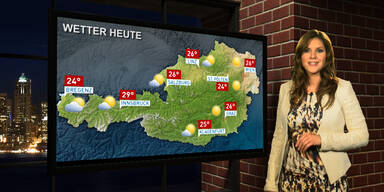 Wetter heute