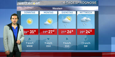 4-Tagesprognose