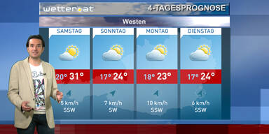 Die 4-Tagesprognose