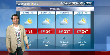 Die 4-Tagesprognose