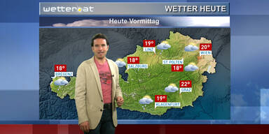 Das Wetter heute