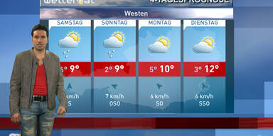 Die 4-Tagesprognose