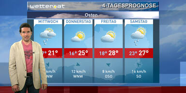 Die 4-Tagesprognose