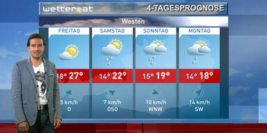 Die 4-Tagesprognose