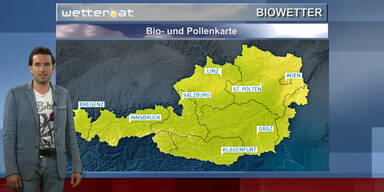Das Biowetter