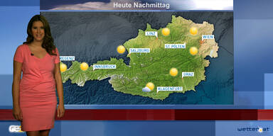 Das Wetter heute