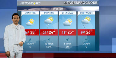 4-Tagesprognose