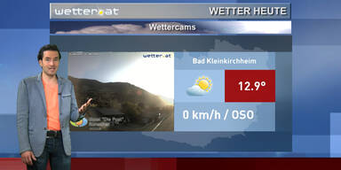 Das Wetter heute