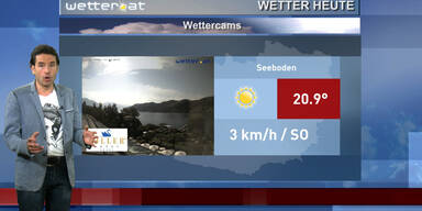 Das Wetter heute