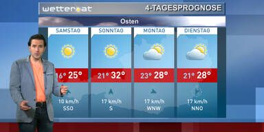 Die 4-Tagesprognose