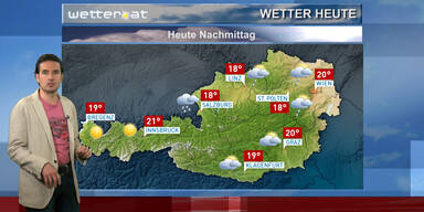 Das Wetter morgen