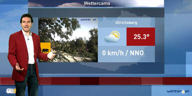 Unsere Wettercams