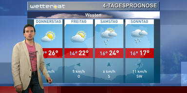 Die 4-Tagesprognose