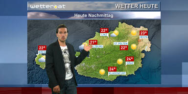 Das Wetter heute