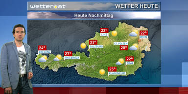 Das Wetter morgen
