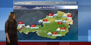 Das Wetter heute