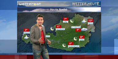 Das Wetter heute