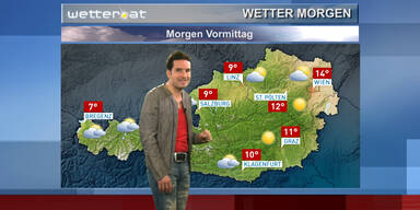 Das Wetter morgen