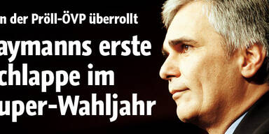 Nächste Wahl-Schlappe für SPÖ