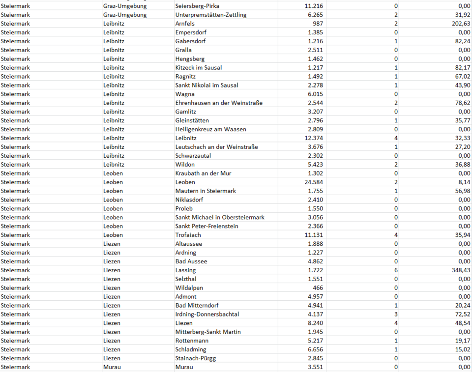 Coronavirus: So stark ist Ihre Gemeinde betroffen
