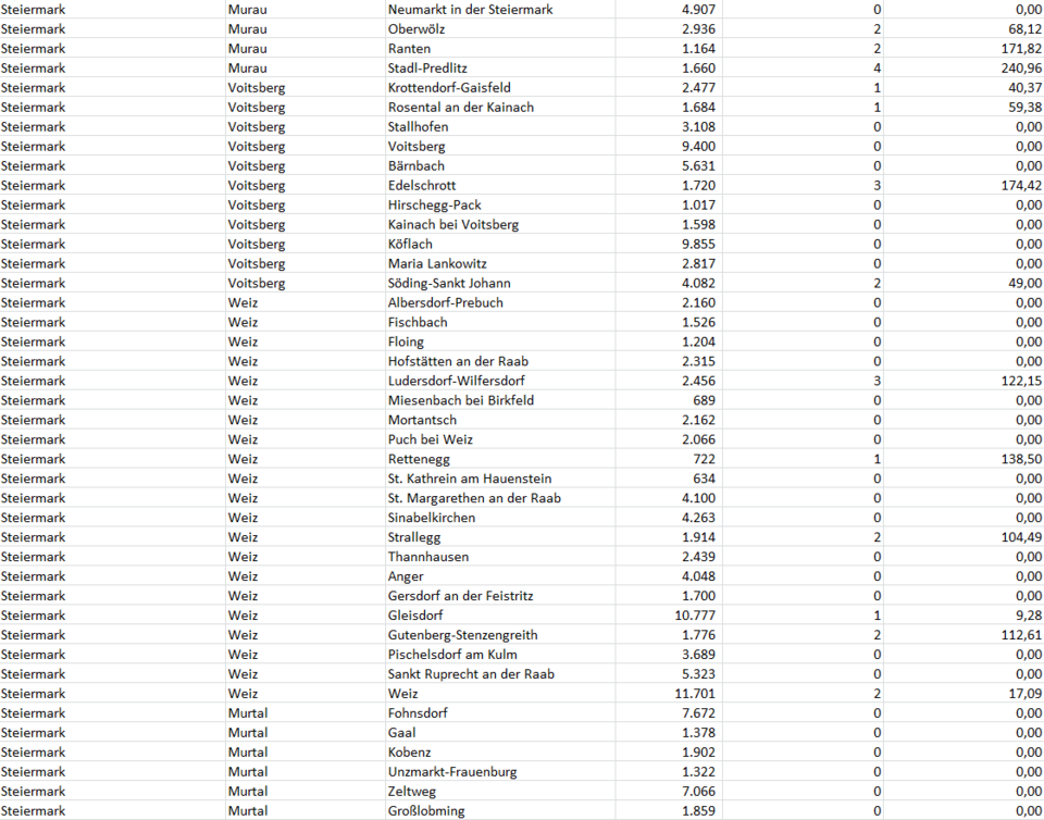 Coronavirus: So stark ist Ihre Gemeinde betroffen