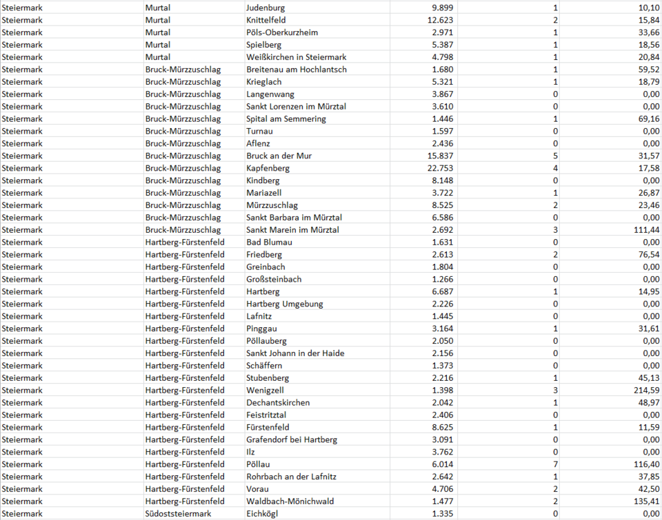 Coronavirus: So stark ist Ihre Gemeinde betroffen